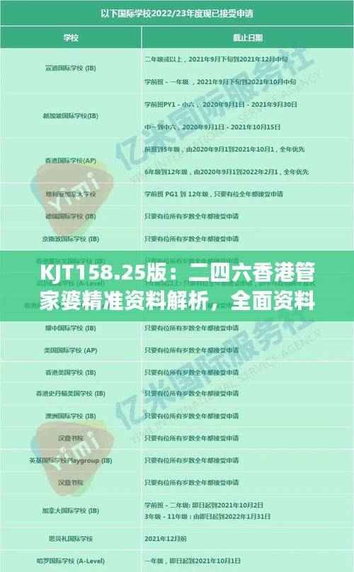 KJT158.25版:二四六香港管家婆精准资料解析,全面资料库