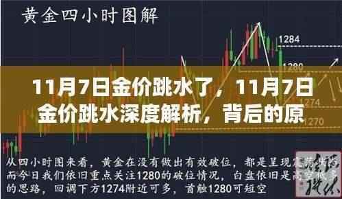 第2492页