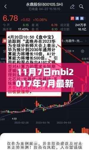 踏上新旅程,探索自然美景,寻找内心平静——MBI最新消息回顾与前瞻