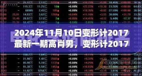 变形计2017之星动之旅,高肖男的自然秘境探险记(最新一期)