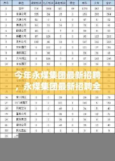 商品分类 第600页