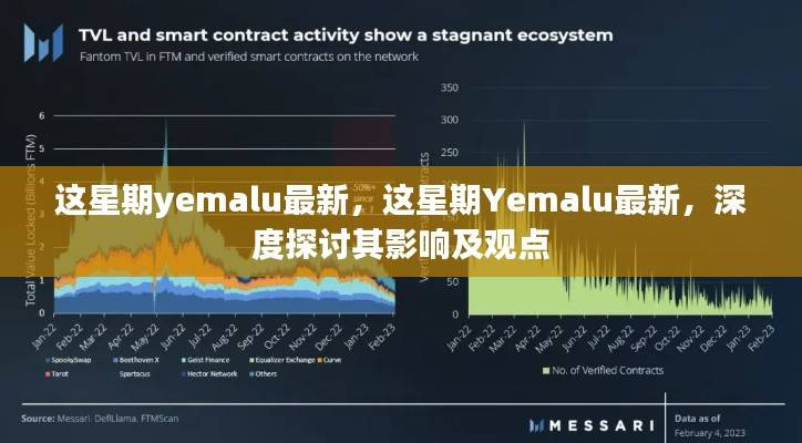 这星期Yemalu最新动态,深度探讨其影响及观点