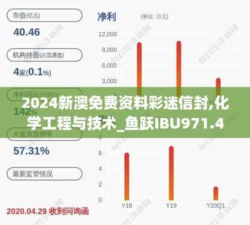 2024新澳免费资料彩迷信封,化学工程与技术_鱼跃IBU971.4