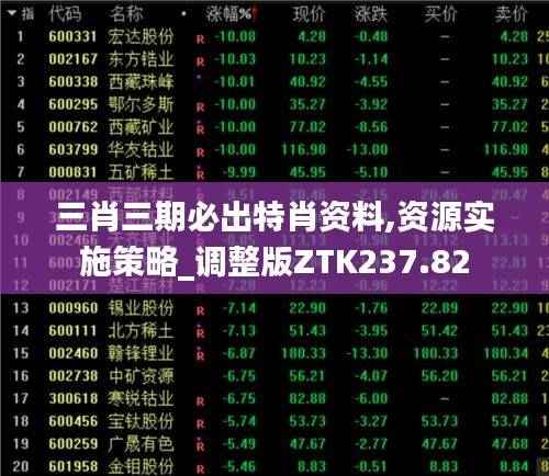 三肖三期必出特肖资料,资源实施策略_调整版ZTK237.82