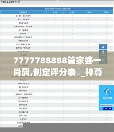 7777788888管家婆一肖码,制定评分表_神尊UZS965.7