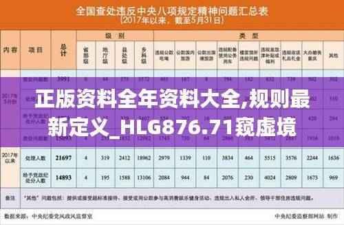 正版资料全年资料大全,规则最新定义_HLG876.71窥虚境