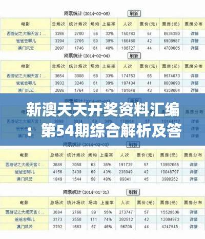 新澳天天开奖资料汇编:第54期综合解析及答案_迷你版XHB616.97