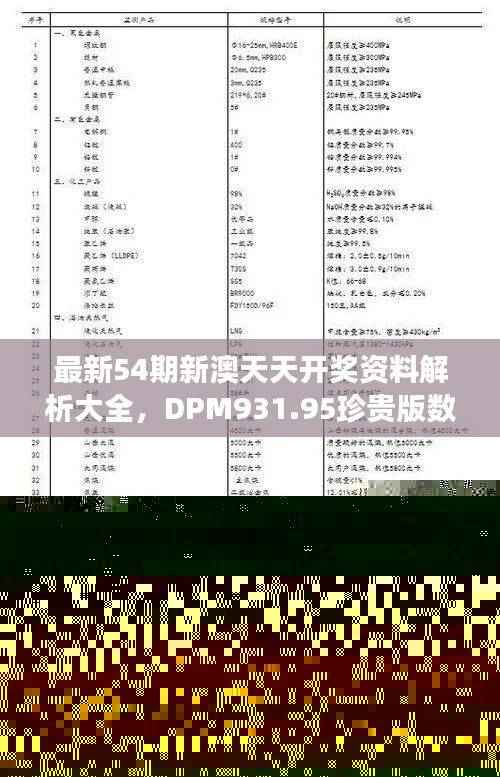 最新54期新澳天天开奖资料解析大全,DPM931.95珍贵版数据解读