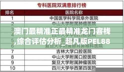 澳门最精准正最精准龙门客栈,综合评估分析_超凡版PEL885.45