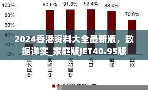 商品分类 第542页
