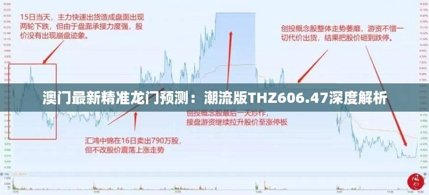 澳门最新精准龙门预测：潮流版THZ606.47深度解析