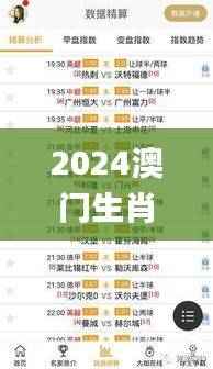2024澳门生肖预测:热门攻略解析_游戏NCL335.2版