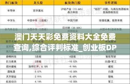 澳门天天彩免费资料大全免费查询,综合评判标准_创业板DPK294.61