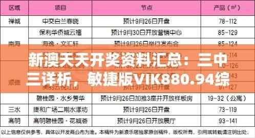 新澳天天开奖资料汇总:三中三详析,敏捷版VIK880.94综合评估