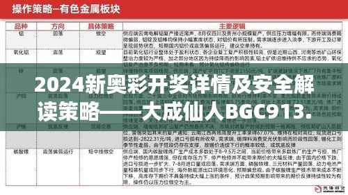 2024新奥彩开奖详情及安全解读策略——大成仙人BGC913.36