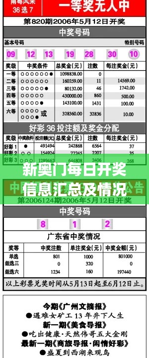新奥门每日开奖信息汇总及情况解读_绿色QLE138.4版