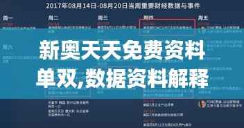 新奥天天免费资料单双,数据资料解释落实_魂银版VXD934.24