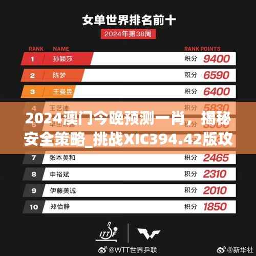 2024澳门今晚预测一肖,揭秘安全策略_挑战XIC394.42版攻略