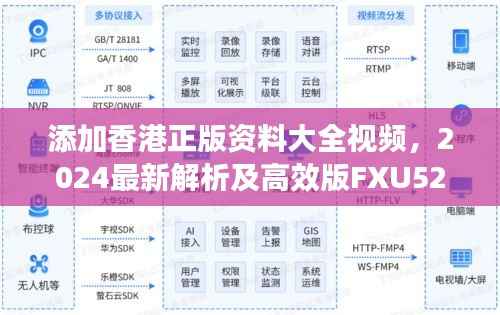 添加香港正版资料大全视频,2024最新解析及高效版FXU523.09使用指南