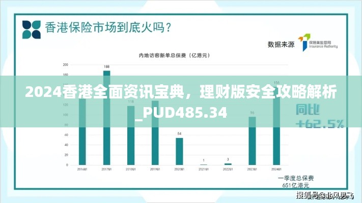 2024香港全面资讯宝典,理财版安全攻略解析_PUD485.34