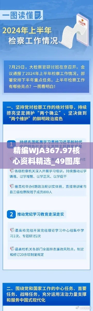 精编WJA367.97核心资料精选_49图库赏析集