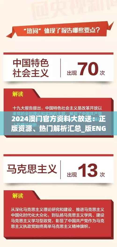 2024澳门官方资料大放送:正版资源、热门解析汇总_版ENG628.57