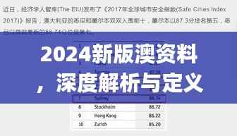 2024新版澳资料,深度解析与定义_独立版VZC887.03