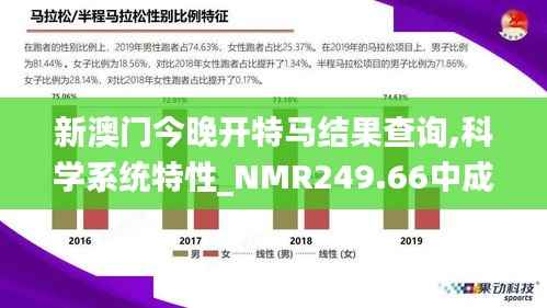 新澳门今晚开特马结果查询,科学系统特性_NMR249.66中成