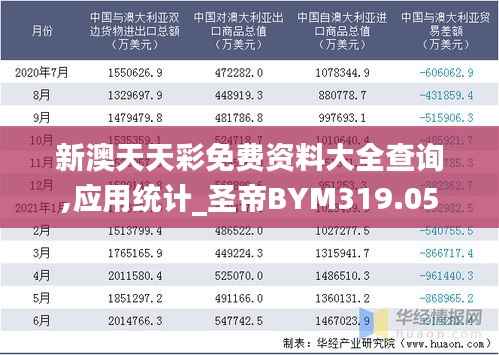 新澳天天彩免费资料大全查询,应用统计_圣帝BYM319.05
