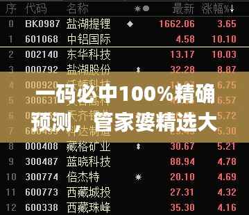 一码必中100%精确预测,管家婆精选大小中特,独家解析定义_YGO510.79版