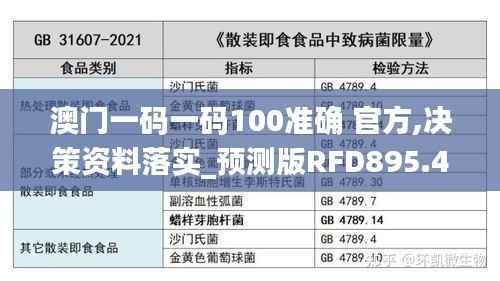 澳门一码一码100准确 官方,决策资料落实_预测版RFD895.47