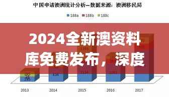 2024全新澳资料库免费发布，深度解析与定义_实验版DYC235.74