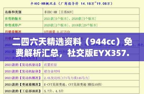 二四六天精选资料(944cc)免费解析汇总,社交版EYX357.77综合判断解析