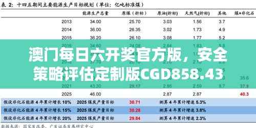 澳门每日六开奖官方版,安全策略评估定制版CGD858.43