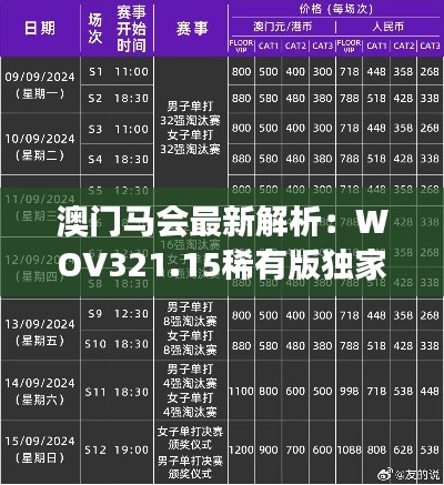 澳门马会最新解析:WOV321.15稀有版独家解读