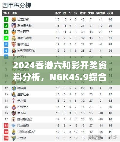 2024香港六和彩开奖资料分析,NGK45.9综合数据解读