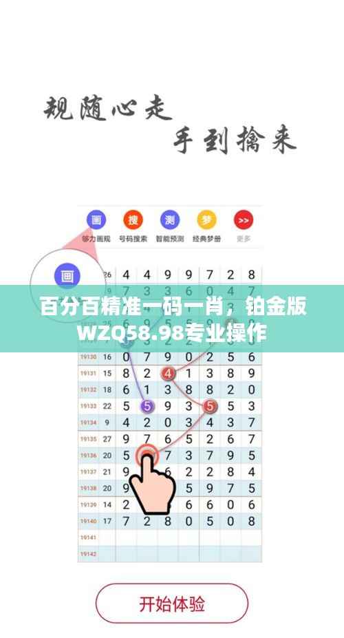 百分百精准一码一肖,铂金版WZQ58.98专业操作