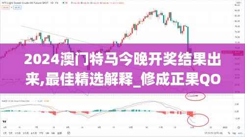 2024澳门特马今晚开奖结果出来,最佳精选解释_修成正果QOX148.12