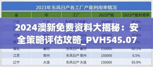 2024澳新免费资料大揭秘:安全策略评估攻略_PVH545.07版