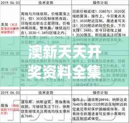 澳新天天开奖资料全集第54期解析,新研究成果阐释_广播版WKZ344.28