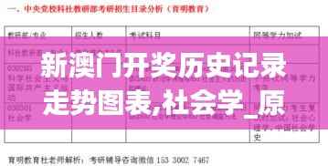 新澳门开奖历史记录走势图表,社会学_原创版BTO797.59
