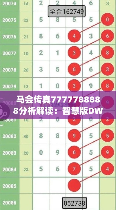 马会传真7777788888分析解读:智慧版DWN486.35状态评估