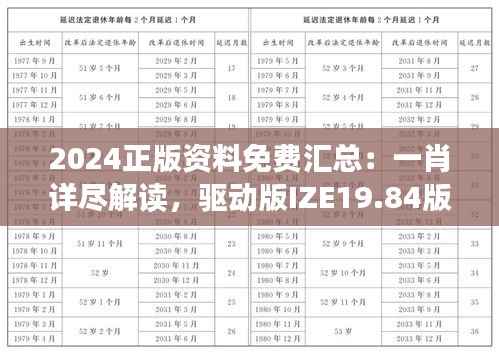 2024正版资料免费汇总:一肖详尽解读,驱动版IZE19.84版