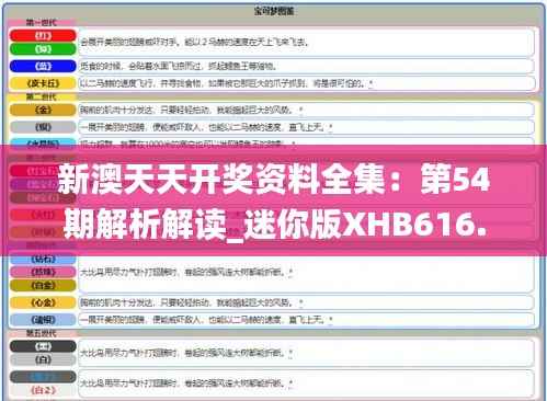 新澳天天开奖资料全集:第54期解析解读_迷你版XHB616.97