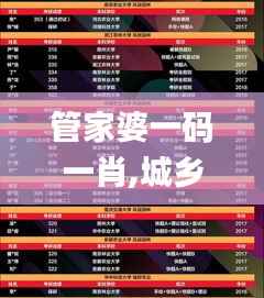 管家婆一码一肖,城乡规划学_主宰VZB640.47