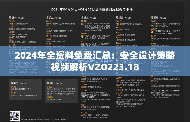 2024年全资料免费汇总:安全设计策略视频解析VZO223.18