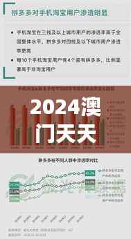 2024澳门天天彩免费正版资料揭秘:DBC775.45数据深度解读