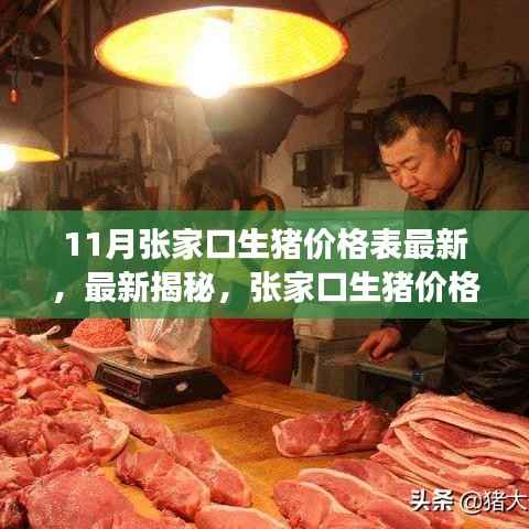 揭秘张家口最新生猪价格表,背后的故事与趋势分析(最新更新)
