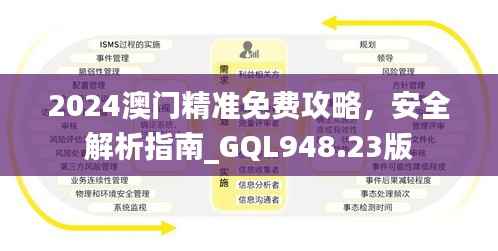 2024澳门精准免费攻略,安全解析指南_GQL948.23版