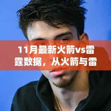 11月火箭与雷霆对决数据解析，汲取力量，铸就辉煌之旅的三大要素——变化、学习与自信